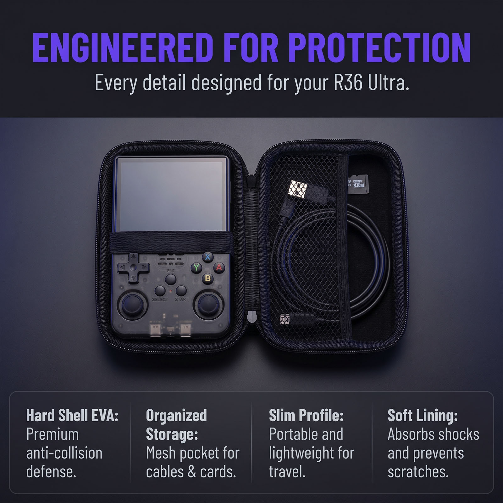 Storage Bag for R36 Ultra Hand - Gaming Console R36 Ultra 评论和价格