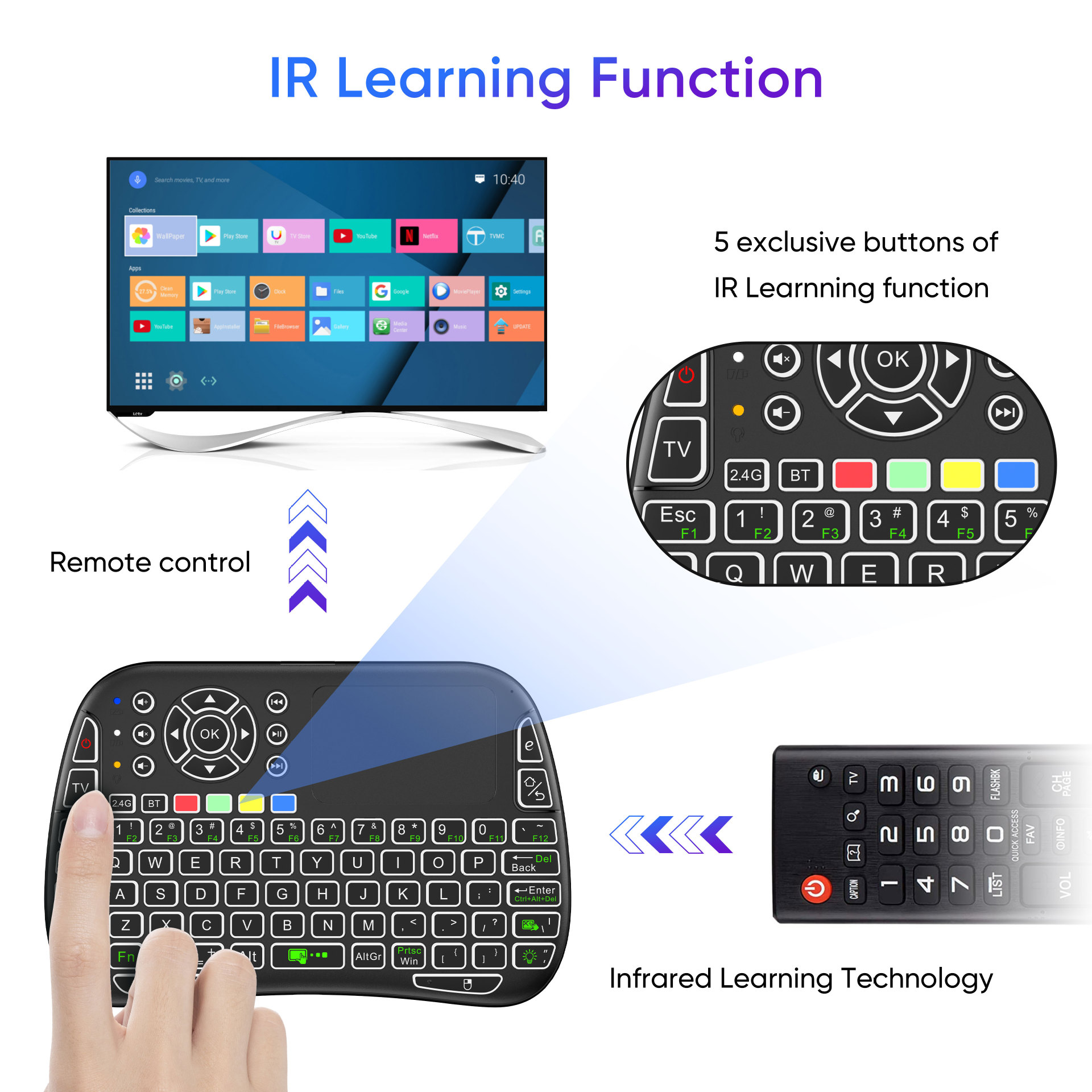 New M9 BT&2.4G Mini Wireless K - Gaming Console For Smart Tv 评论和价格