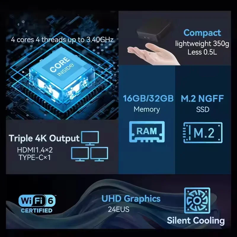 2026 Speedy Core N150 MINI PC  - Gaming Console In 2026 评论和价格
