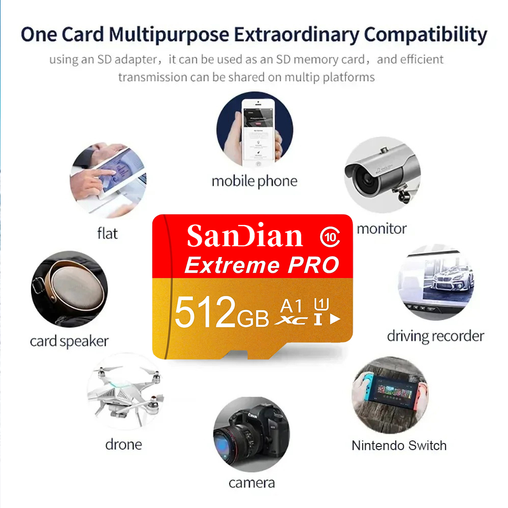High Speed Micro TF SD Card 51 - Gaming Console In Phone 评论和价格