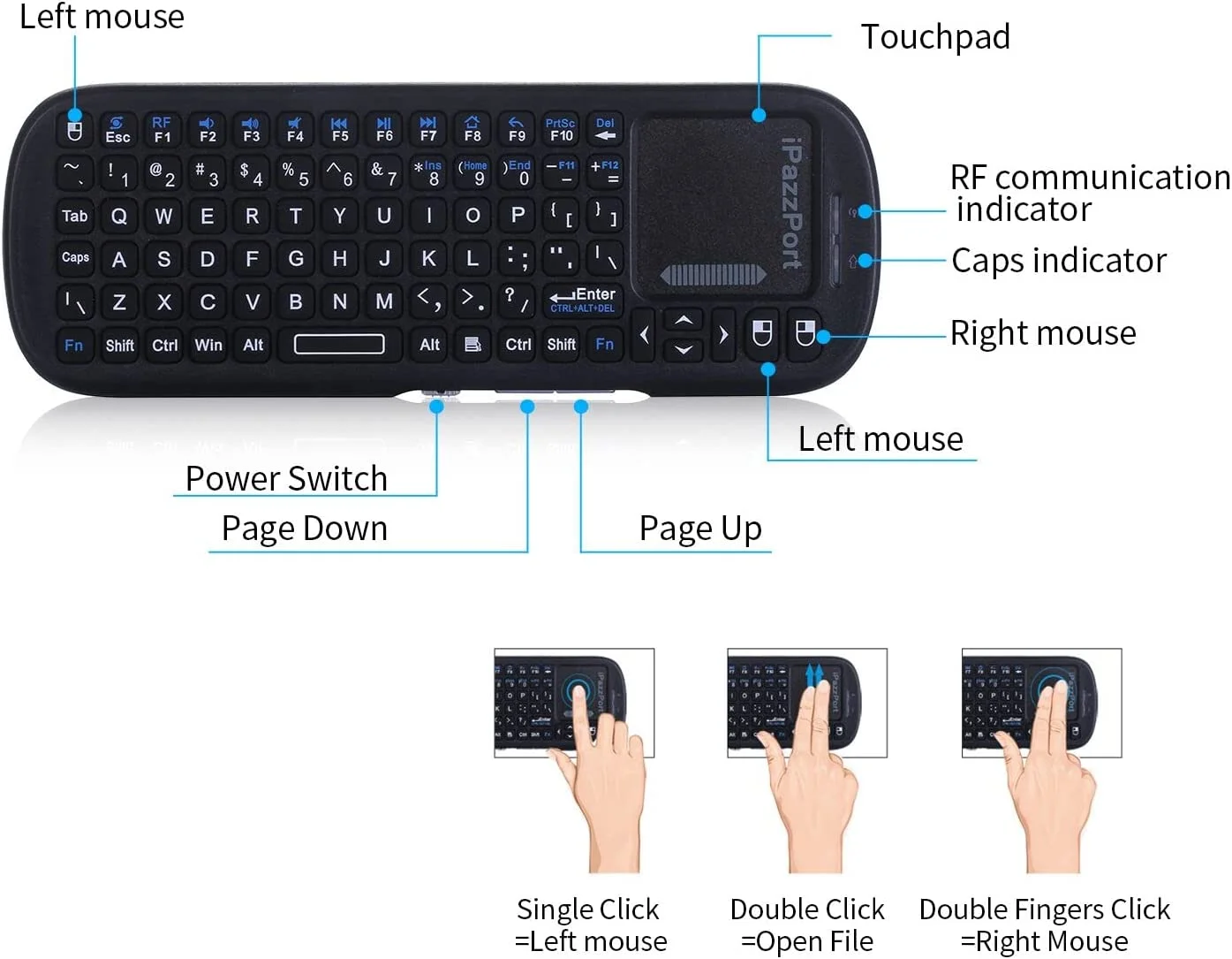 IPazzPort 2.4G Mini Wireless K - Gaming Console For Smart Tv 评论和价格