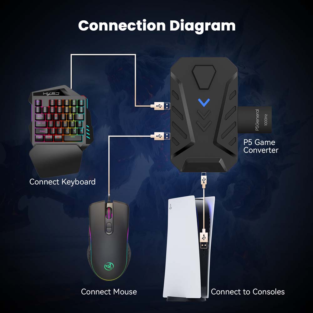 for PS5 Gaming Keyboard Mouse  - Gaming Console With Controller 评论和价格