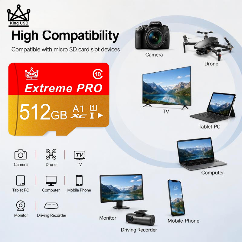 High Speed SD Cards 512GB 128G - Gaming Console For Smart Tv 评论和价格