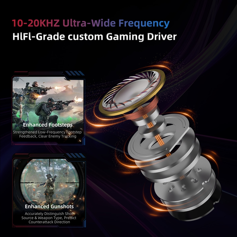  KZ Axas FPS Gaming IEM Headp - Gaming Headset Wired 评论和价格